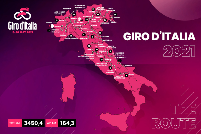 Giro Itália 2021