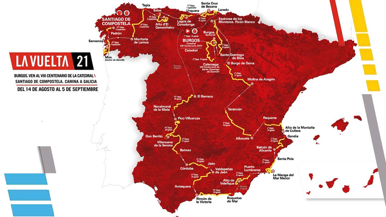 Vuelta 2021
