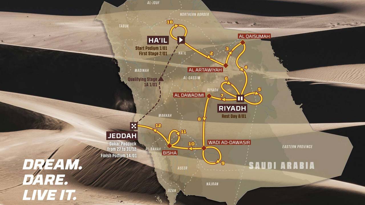 Cobertura Dakar 2022 no Eurosport