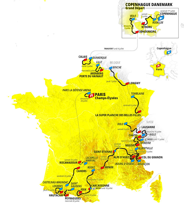 Percurso do Tour de France 2022